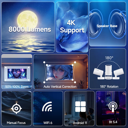 Magcubic Android 11 Projector 🔥 | 1280×720P, 4K Decode, Dual WiFi, 290ANSI, BT 5.0
