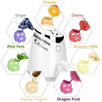 Make Your Own Face Mask  | Vegetable & Fruit DIY Mask Maker Device