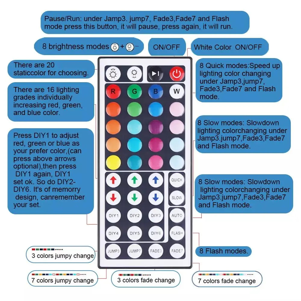 RGB LED Strip Lights – 5‑30m, App-Controlled, Multi-Color Mood Lighting ✨