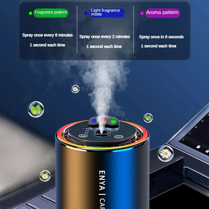 Starry Sky Intelligent Car Perfume 🌟 | Auto Spray Fragrance Machine