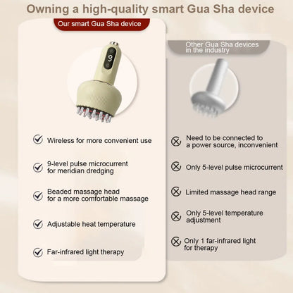 ⚡ Electric Rechargeable Meridian Scraper & Handheld Massager Tool